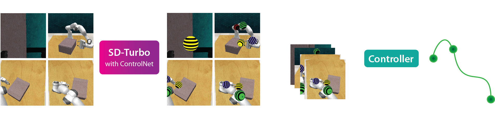 Interpolate start reference image.